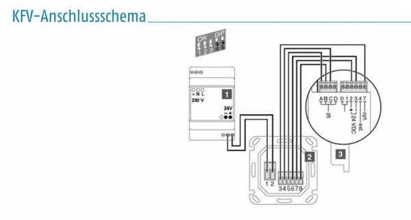 GU Lock Controller io Türschloss-Interface