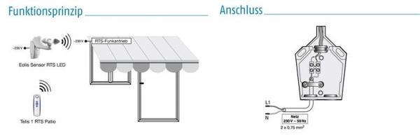 Eolis Sensor RTS LED Windwächter