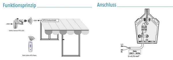Soliris Sensor RTS LED Sonnen- Windwächter